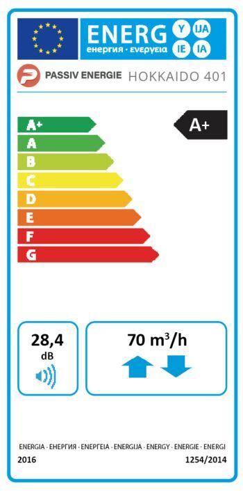 Etichetta energetica Hokkaido 401