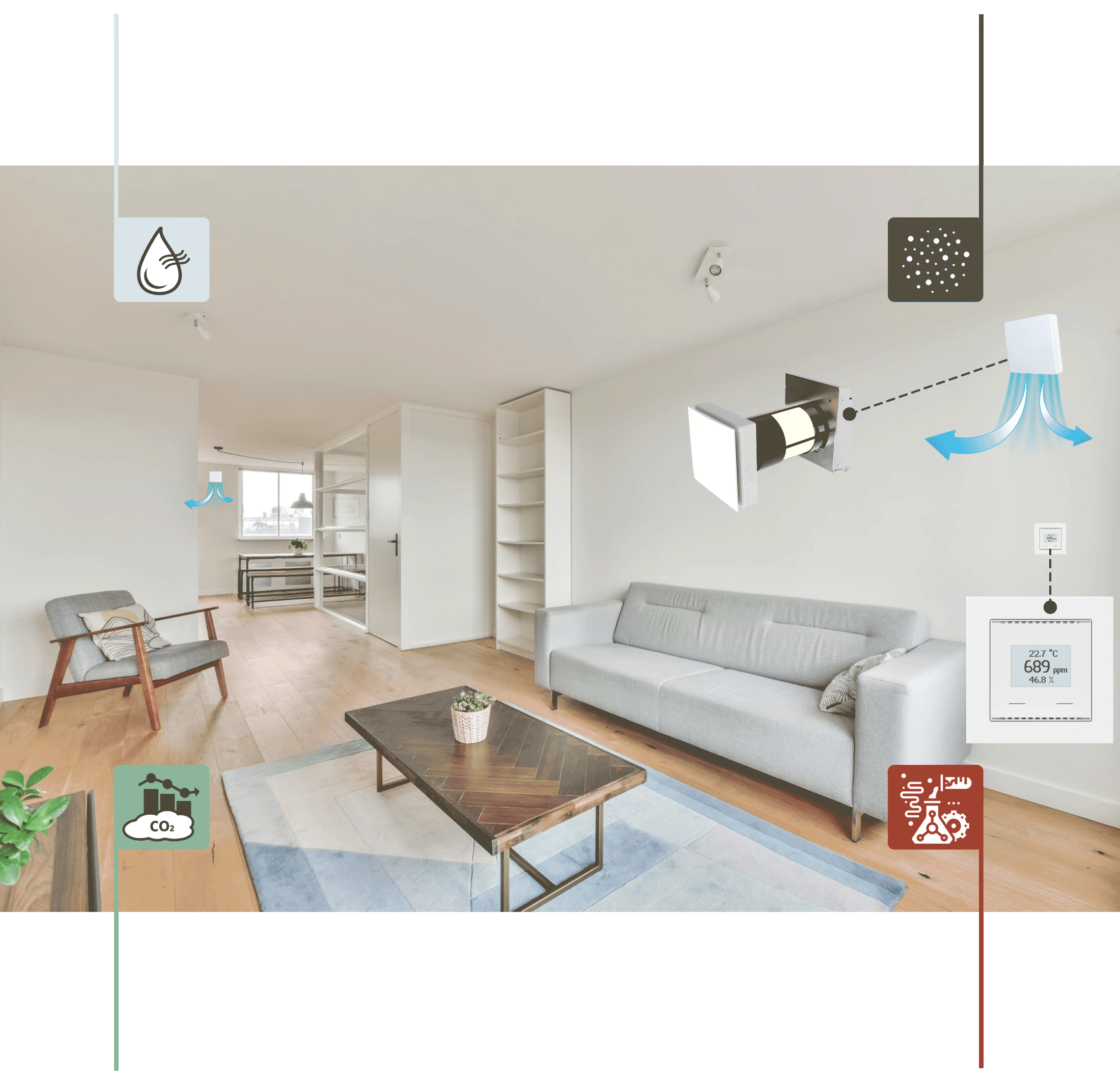 Passiv Energia KNX soggiorno